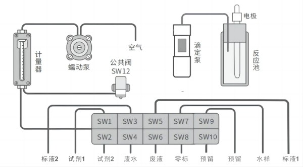 滴定法_00(1).jpg